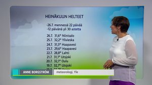 Sääennuste klo 18 (S): 27.07.2018 10.20