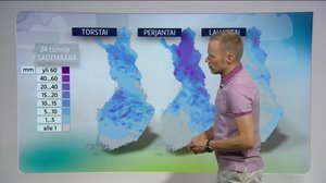 Sääennuste klo 7.00 : 02.08.2018 07.42