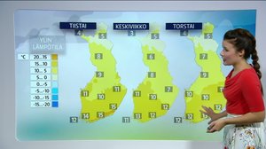 Sääennuste klo 7.00: 16.10.2018 07.27