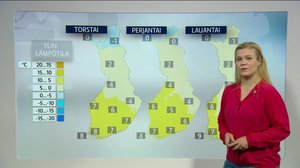 Sääennuste klo 7.00: 08.11.2018 07.32