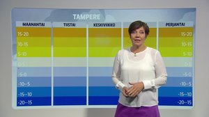 Sääennuste klo 1800: 19.11.2018 18.32