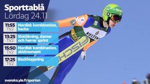 Världscupen i backhoppning (svenskt referat): 24.11.2018 20.07