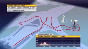 Lillehammer, miesten 15 km: 01.12.2018 13.11