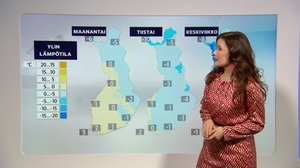 Sääennuste klo 18.00: 09.12.2018 18.25