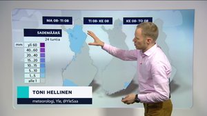 Sääennuste klo 7.00: 10.12.2018 07.15