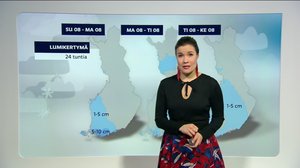 Sääennuste klo 7.00: 17.12.2018 07.22