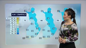 Sääennuste klo 7.00: 18.12.2018 07.28