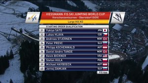 Keski-Euroopan mäkiviikko: Oberstdorf: 29.12.2018 17.25