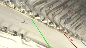 Sapporo, naisten kilpailu: 12.01.2019 09.35