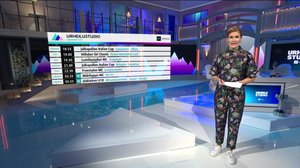 Urheilustudio: 12.01.2019 18.50