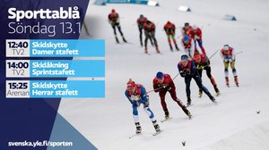 Världscupen i skidskytte, damernas stafett (svenskt referat): 13.01.2019 14.24