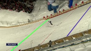 Zakopane, miesten kilpailu: 20.01.2019 16.52