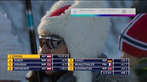 Trondheim, hiihto-osuus: 27.01.2019 13.10