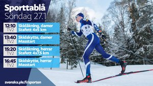 Världscupen på skidor, herrarnas stafett (svenskt referat): 27.01.2019 16.37