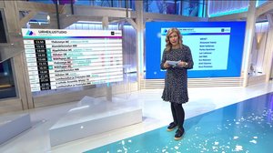 Urheilustudio: 02.02.2019 13.33