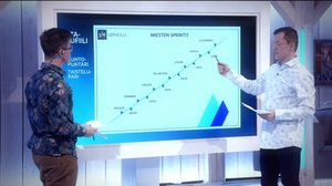 Urheilustudio: 03.02.2019 15.25