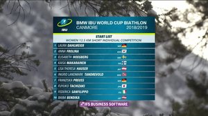 Canmore, naisten normaalimatka: 07.02.2019 23.50