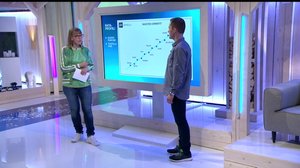 Cogne, sprinttihiihdot: 16.02.2019 13.25