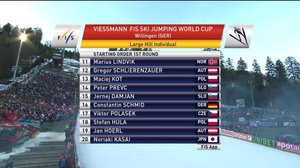 Willingen, miesten kilpailu: 16.02.2019 16.55