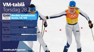 VM på skidor, nordisk kombination, backmomentet (svenskt referat): 28.02.2019 13.34