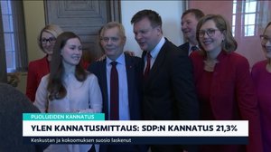 Yle Uutiset 9.00: 07.03.2019 09.15