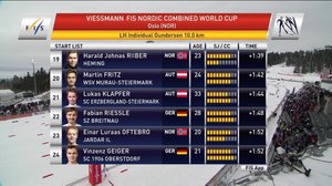 Oslo, hiihto-osuus: 09.03.2019 14.25