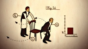 Uskonto ja kuolema: 14.03.2019 00.10