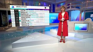 Urheilustudio: 09.03.2019 15.11