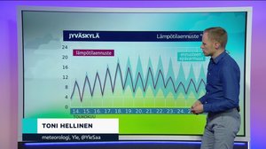 Sääennuste klo 7.00: 13.05.2019 07.15