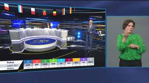 Eurovaalit 2019: Tulosilta viitottuna: 26.05.2019 23.33