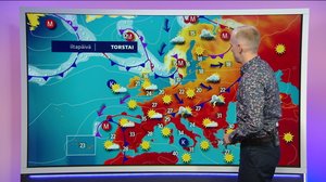 Sääennuste klo 7.00: 04.07.2019 07.32
