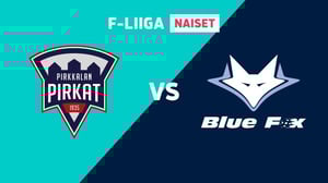 Pirkat - Blue Fox, naiset Fanikamera - Pirkat - Blue Fox, naiset Fanikamera 13.3.
