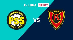 PSS - Koovee, naiset Fanikamera - PSS - Koovee, naiset Fanikamera 20.3.