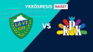 Lappajärven Veikot - Kajaanin Pallokerho - Lappajärven Veikot - Kajaanin Pallokerho 6.8.