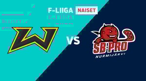 Welhot - SB-Pro - Welhot - SB-Pro 15.10.