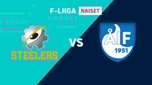 Steelers - ÅIF, naiset Fanikamera - Steelers - ÅIF, naiset Fanikamera 9.3.