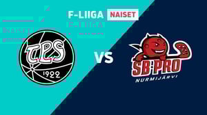 TPS - SB-Pro, naiset Fanikamera - TPS - SB-Pro, naiset Fanikamera 20.3.