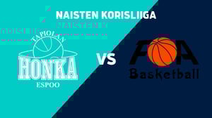 Tapiolan Honka - Forssan Alku - Tapiolan Honka - Forssan Alku 24.1.