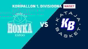 Tapiolan Honka II - Kataja Basket - Tapiolan Honka II - Kataja Basket 19.3.
