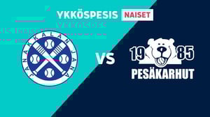 Janakkalan Jana - Pesäkarhut-Akatemia - Janakkalan Jana - Pesäkarhut-Akatemia 1.6.