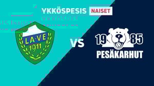 Lappajärven Veikot - Pesäkarhut-Akatemia - Lappajärven Veikot - Pesäkarhut-Akatemia 18.6.