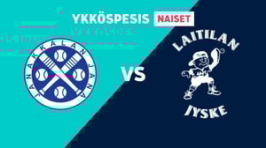 Janakkalan Jana - Laitilan Jyske - Janakkalan Jana - Laitilan Jyske 16.6.