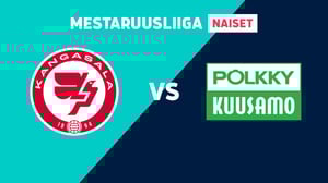 LP Kangasala - Pölkky Kuusamo - LP Kangasala - Pölkky Kuusamo 20.12.