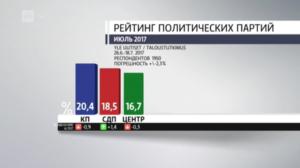 Novosti Yle