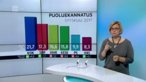 Yle Uutiset viittomakielellä
