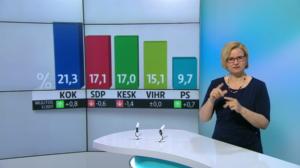 Yle Uutiset viittomakielellä