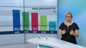 Yle Uutiset viittomakielellä