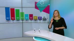 Yle Uutiset viittomakielellä