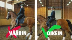 Ratsaille: Itsenäinen istunta