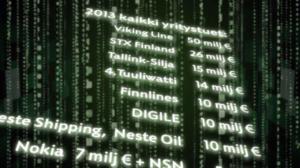 MOT: Maajussille ilmasta rahaa: 16.03.2016 18.00